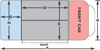 Equi-Trek Super Sonic horse box dimensions